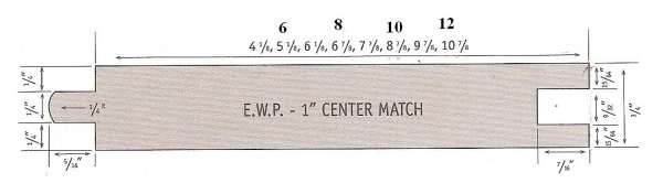 Tongue-and-groove pattern
