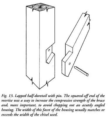 Brace half dovetail lap joint.
