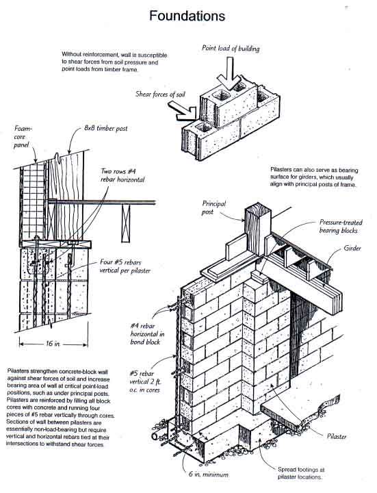 Enclosures-a~0.JPG