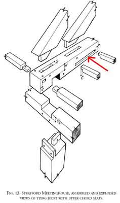 Exploded view of tying joint with long pocket for adding ceiling joists later.
