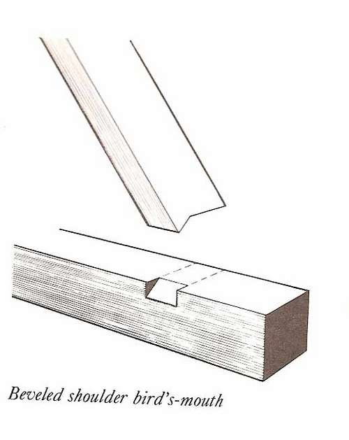 type of rafter seat
